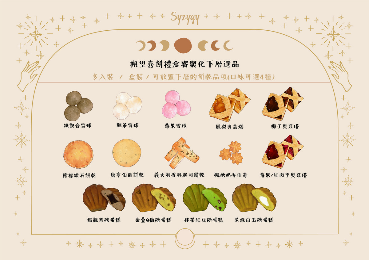 喜餅推薦,手工喜餅,中西式喜餅,婚紗展推薦